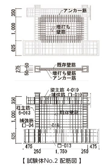 試験体NO.2 配筋図